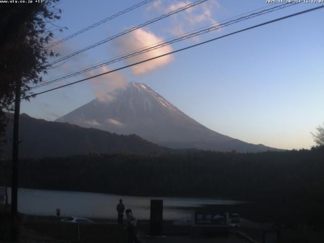 西湖からの富士山