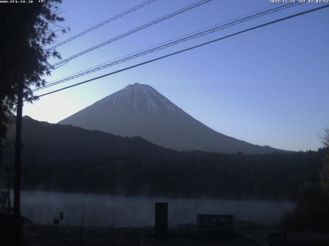 西湖からの富士山