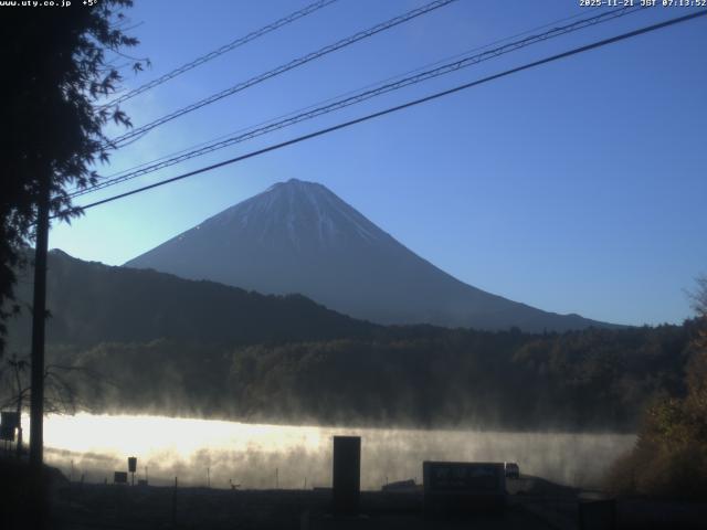 西湖からの富士山