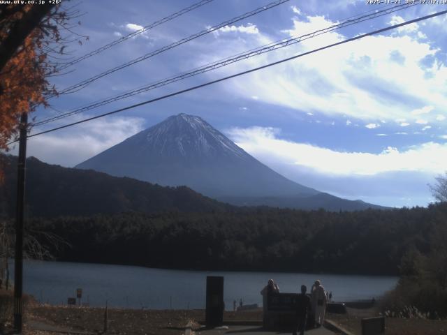 西湖からの富士山