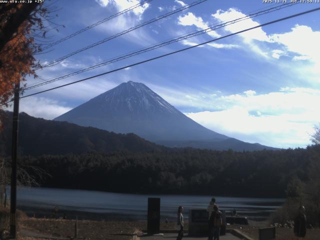 西湖からの富士山