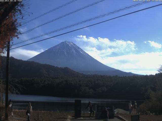 西湖からの富士山