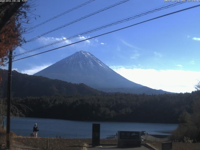 西湖からの富士山