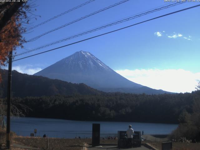 西湖からの富士山