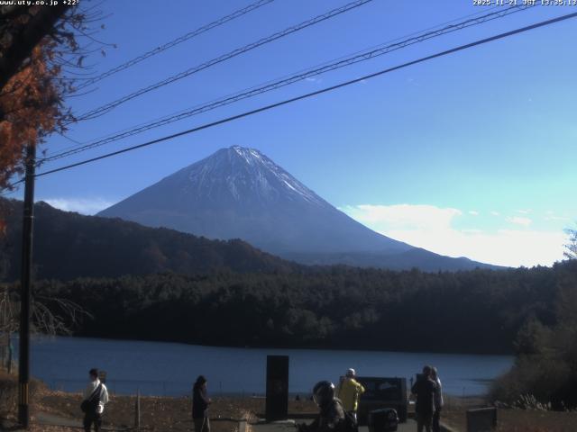 西湖からの富士山
