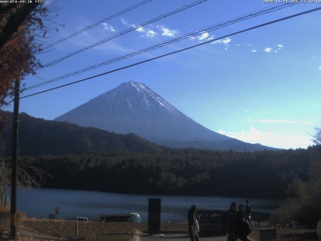 西湖からの富士山