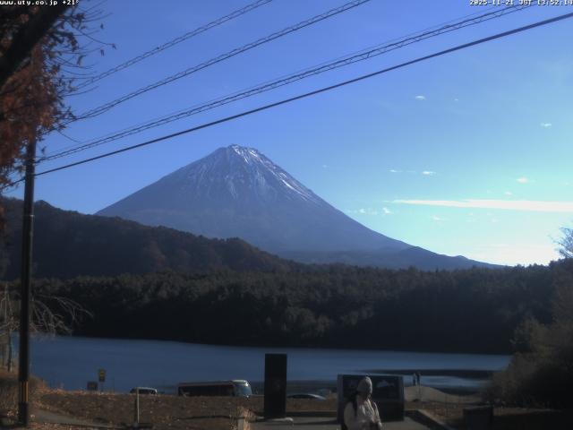 西湖からの富士山