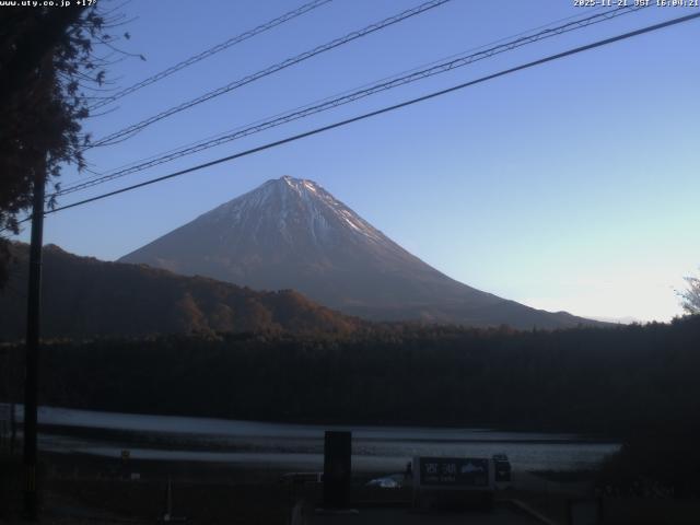 西湖からの富士山