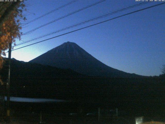 西湖からの富士山