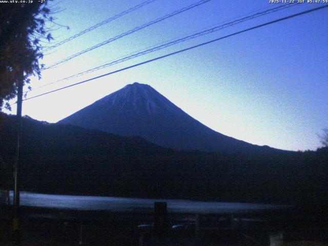 西湖からの富士山