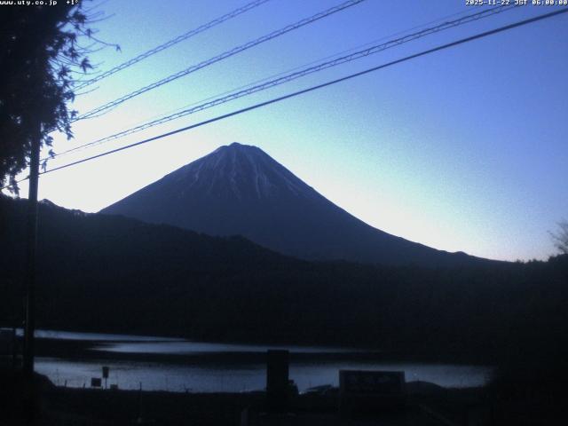 西湖からの富士山