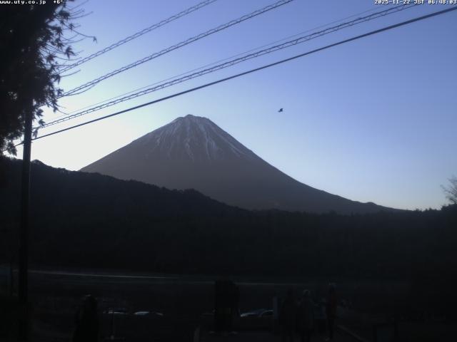 西湖からの富士山