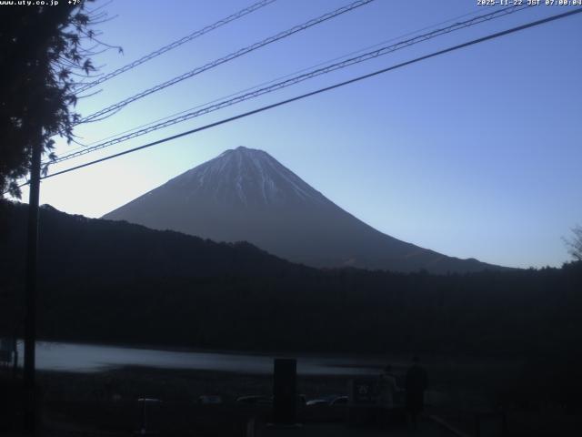 西湖からの富士山