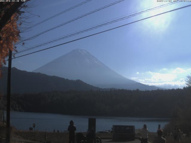 西湖からの富士山