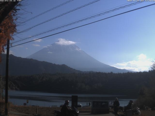 西湖からの富士山