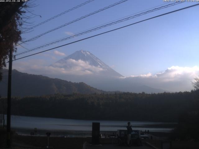 西湖からの富士山