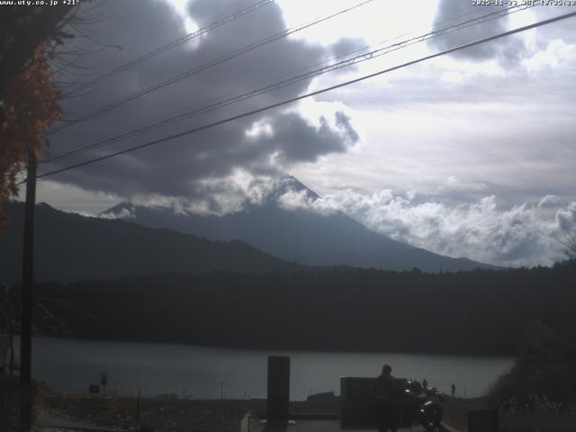 西湖からの富士山