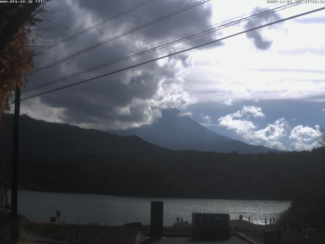 西湖からの富士山
