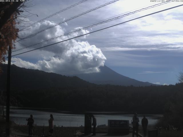 西湖からの富士山
