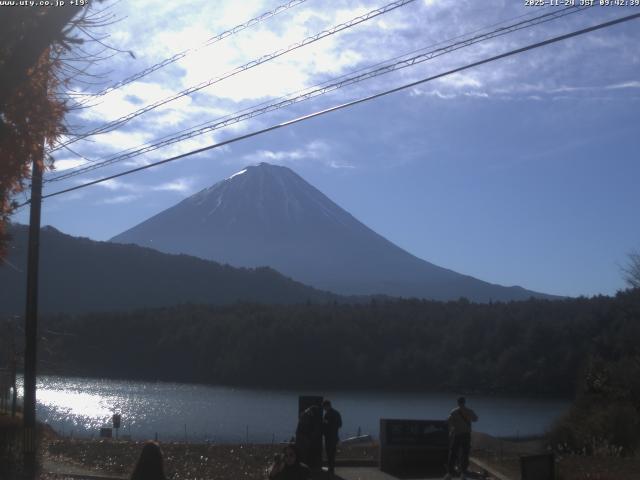 西湖からの富士山