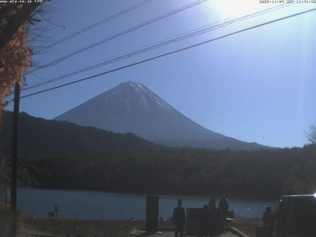 西湖からの富士山