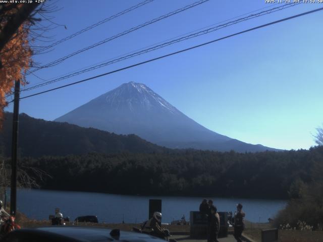 西湖からの富士山