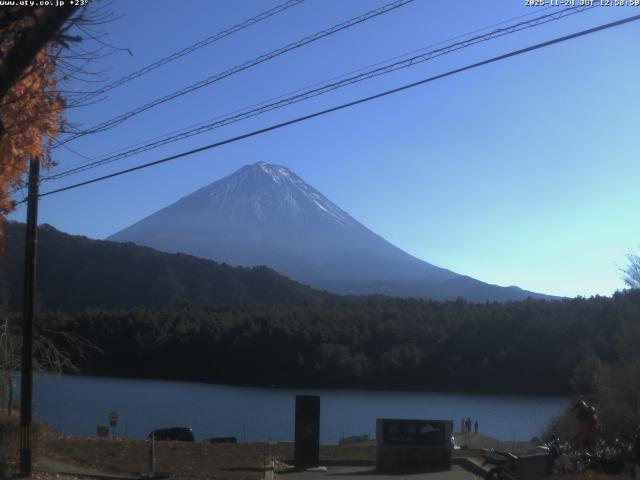 西湖からの富士山