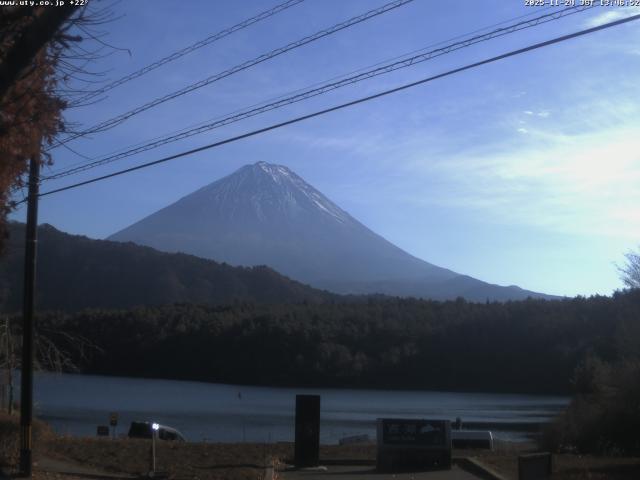 西湖からの富士山