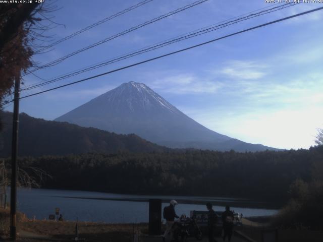 西湖からの富士山