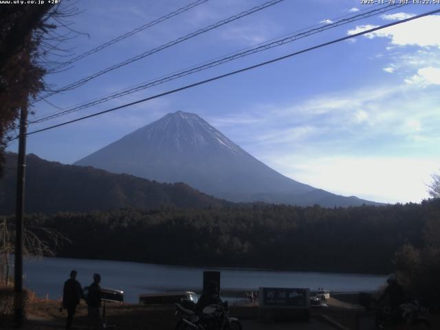 西湖からの富士山