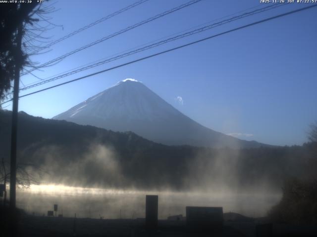 西湖からの富士山