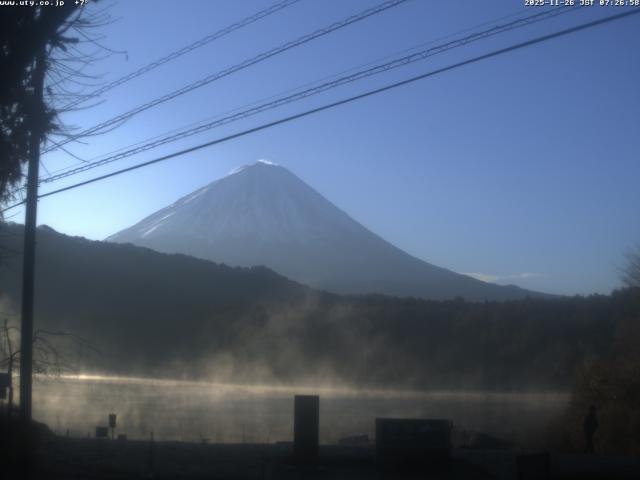 西湖からの富士山