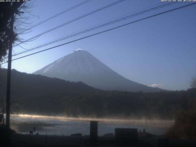 西湖からの富士山