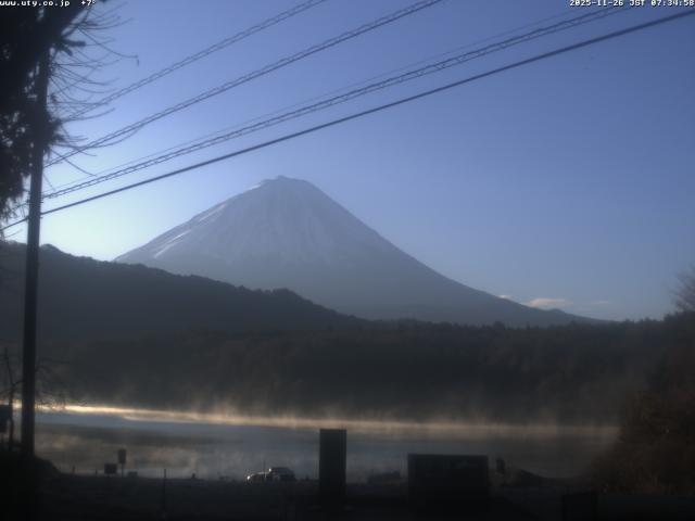 西湖からの富士山