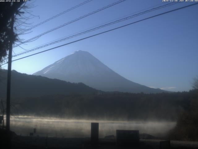 西湖からの富士山