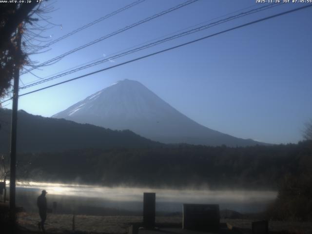 西湖からの富士山