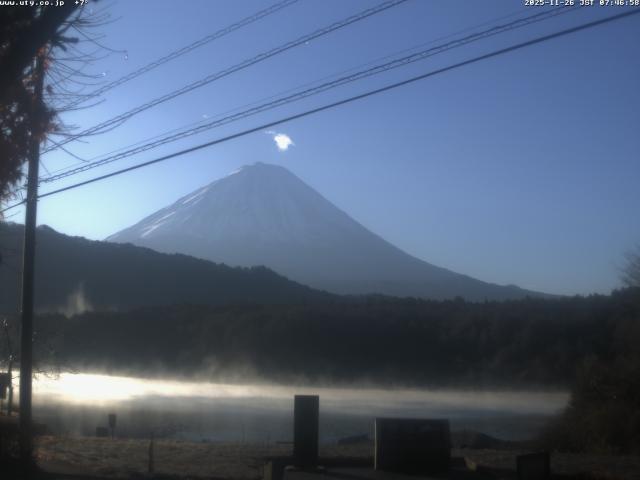 西湖からの富士山