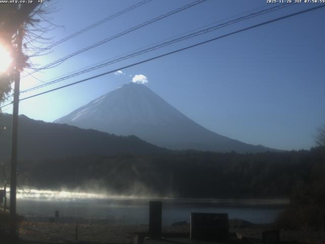 西湖からの富士山