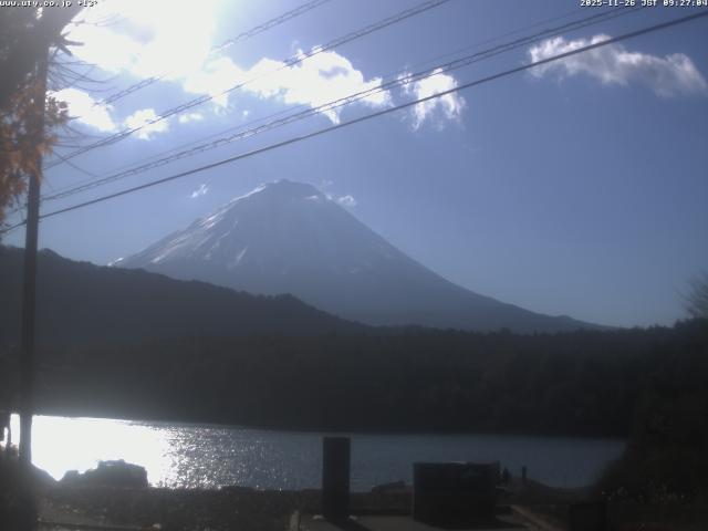 西湖からの富士山