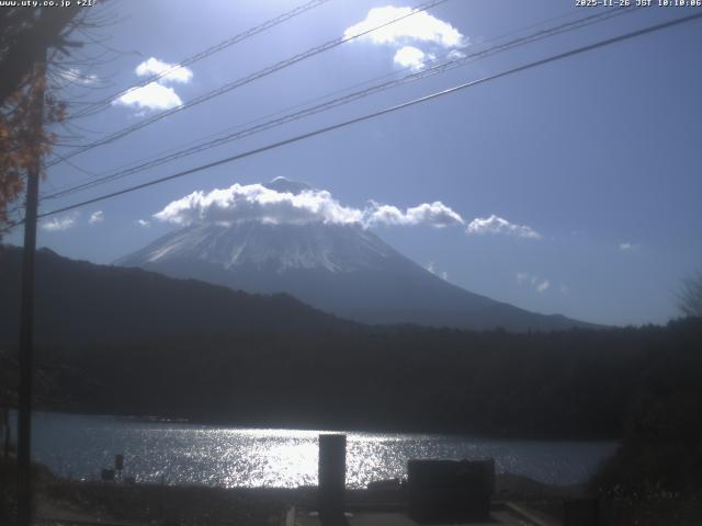 西湖からの富士山