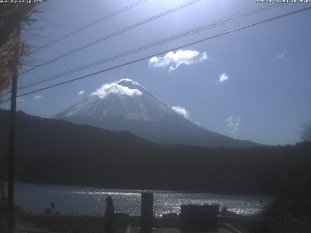 西湖からの富士山