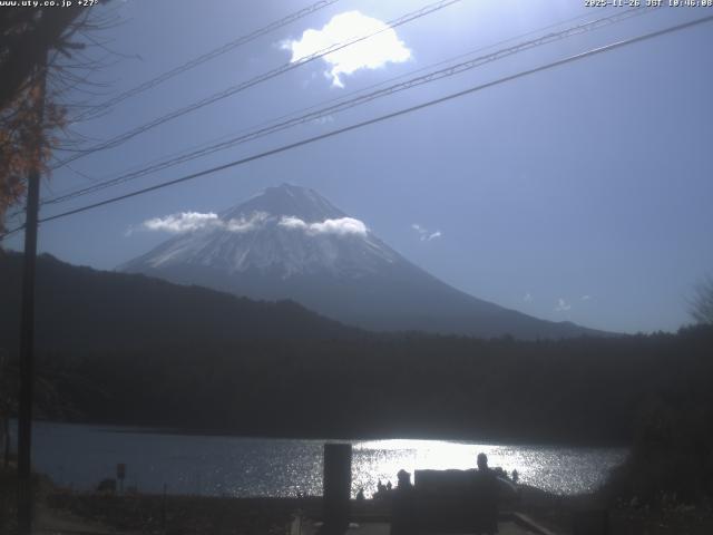 西湖からの富士山