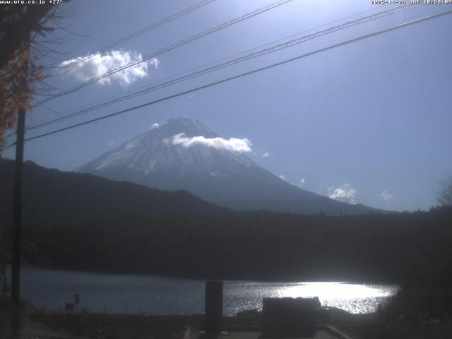 西湖からの富士山