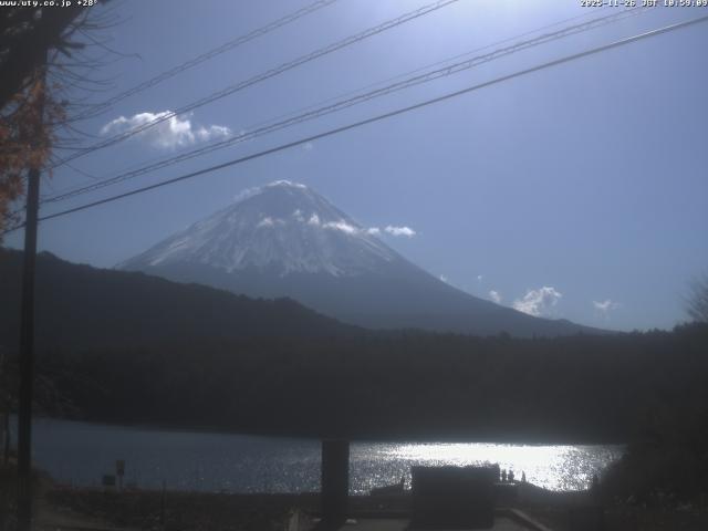 西湖からの富士山