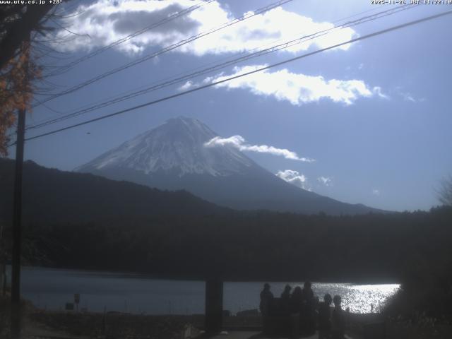 西湖からの富士山