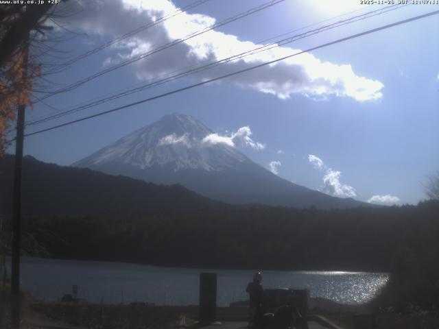 西湖からの富士山