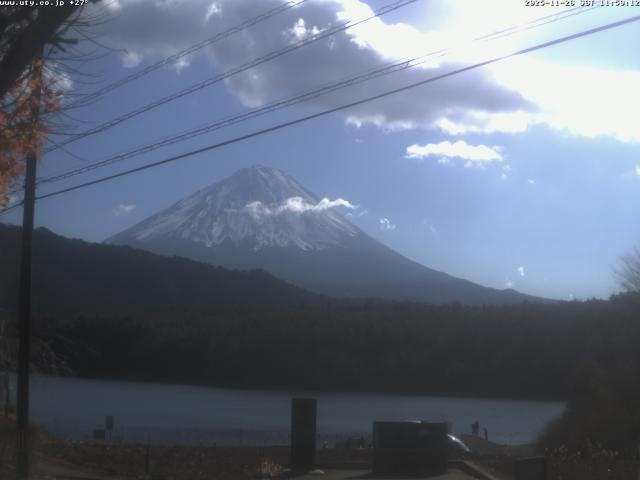西湖からの富士山