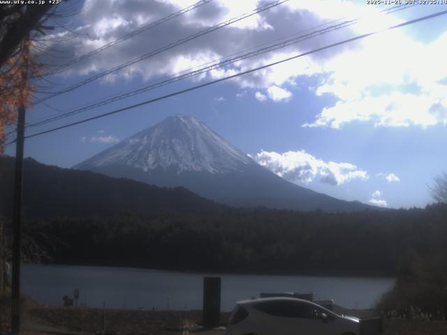 西湖からの富士山