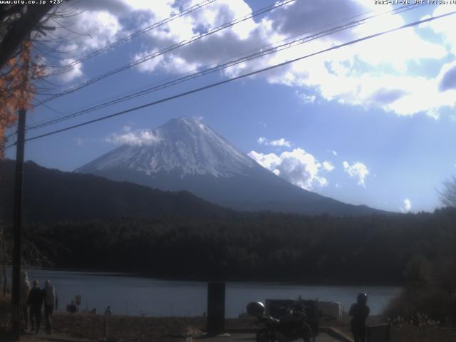 西湖からの富士山
