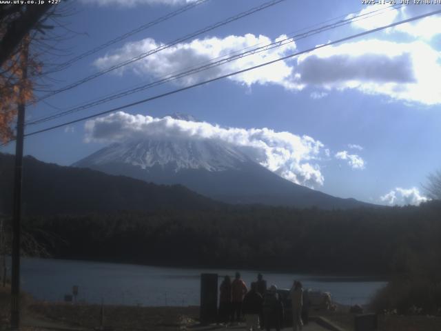 西湖からの富士山